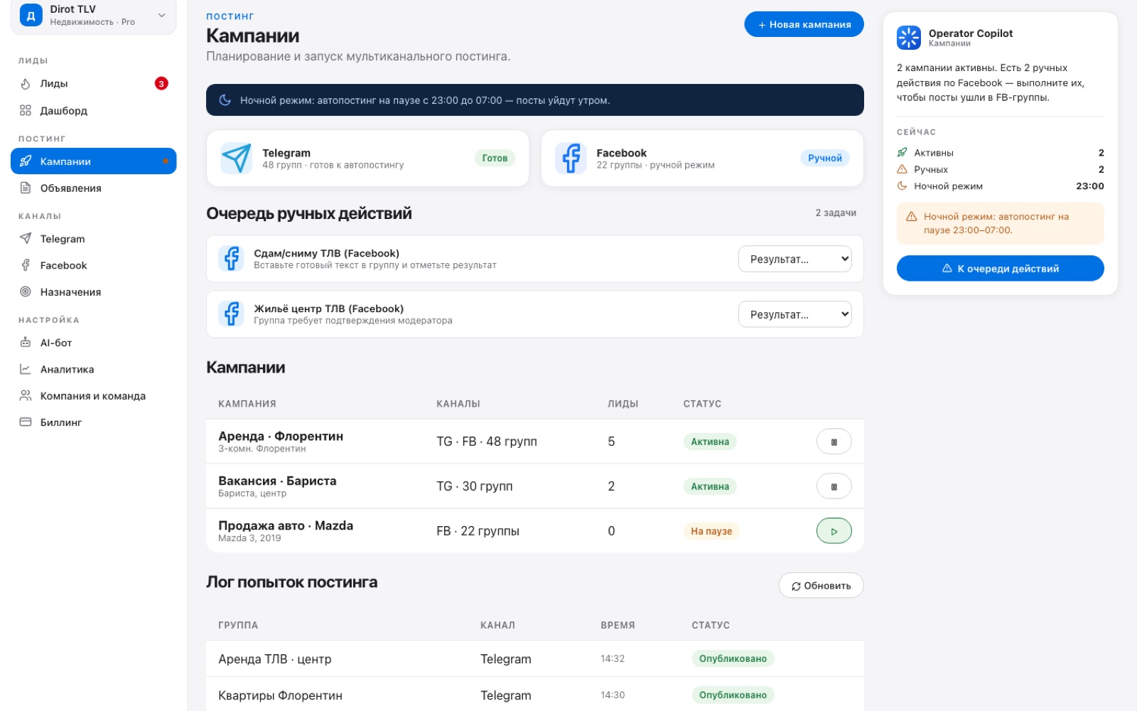Кампании и каналы